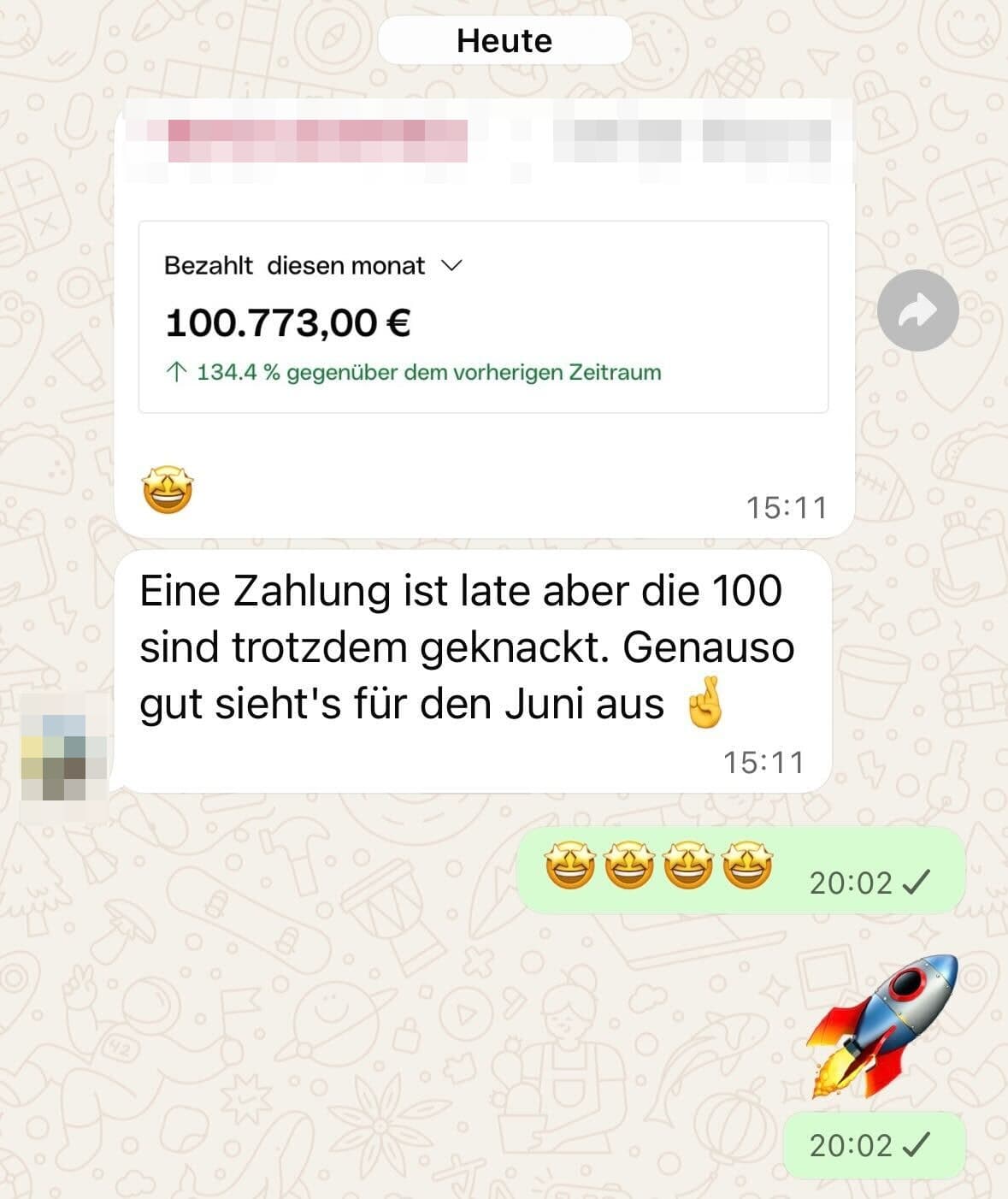 Recruiting Agentur: 100.773€ Monatsumsatz